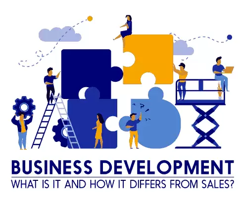 Home Business Development